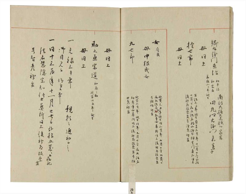 諸士系譜　巻之50　に之部1 - ページ 17
