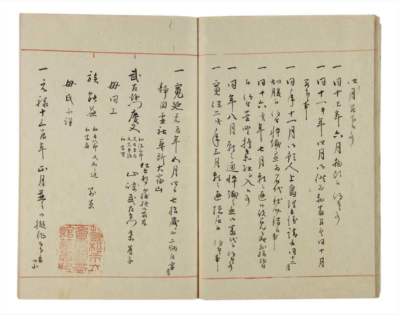 諸士系譜　巻之50　に之部1 - ページ 20