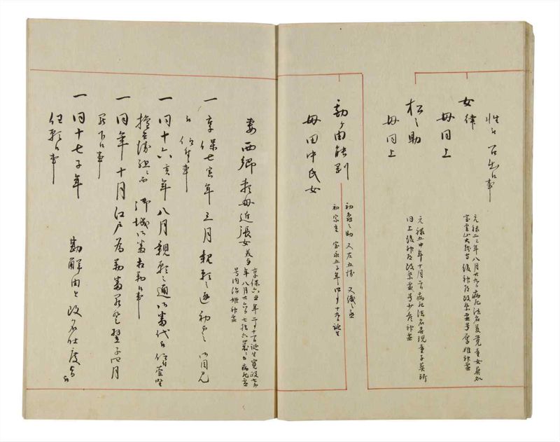 諸士系譜　巻之50　に之部1 - ページ 21