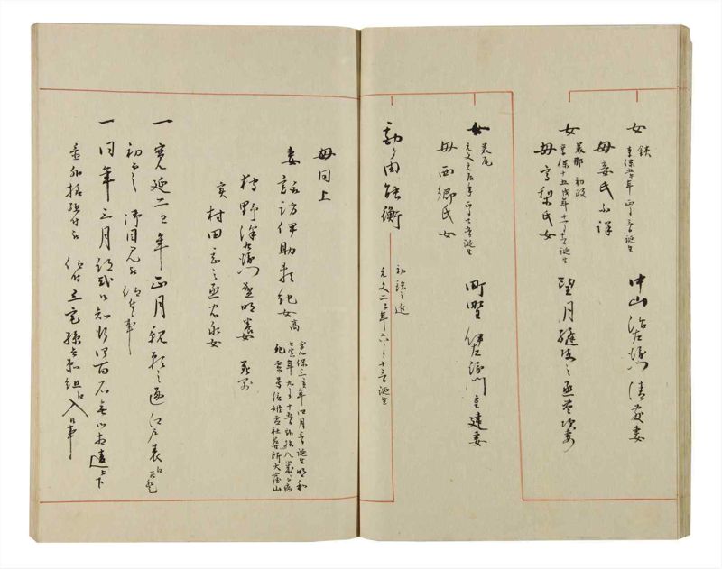 諸士系譜　巻之50　に之部1 - ページ 25