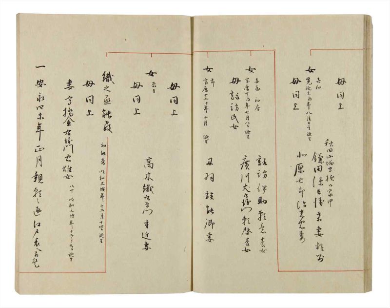 諸士系譜　巻之50　に之部1 - ページ 28