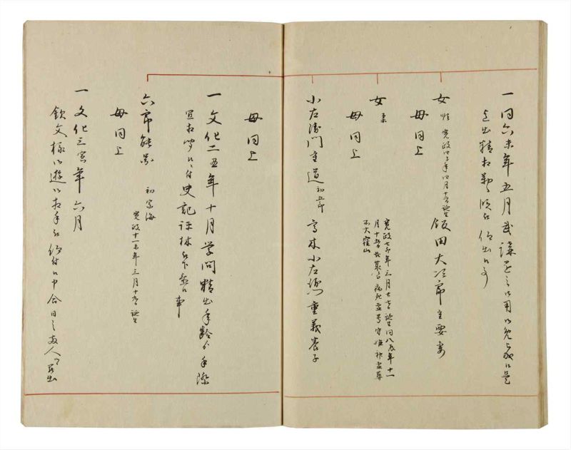 諸士系譜　巻之50　に之部1 - ページ 136