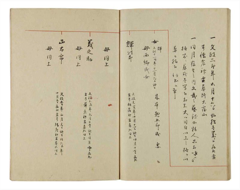 諸士系譜　巻之50　に之部1 - ページ 139