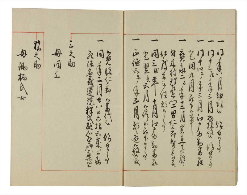 諸士系譜　巻之51　に之部2 - ページ 8