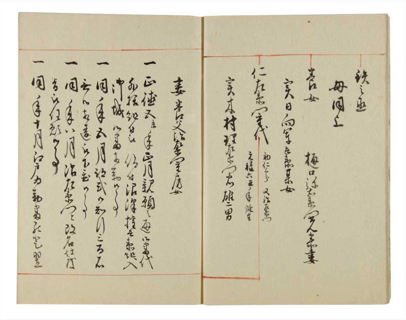 諸士系譜　巻之51　に之部2 - ページ 9