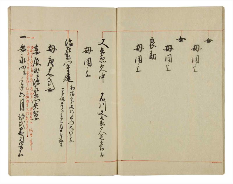 諸士系譜　巻之51　に之部2 - ページ 20