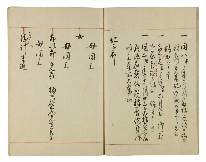 諸士系譜　巻之51　に之部2 - ページ 22