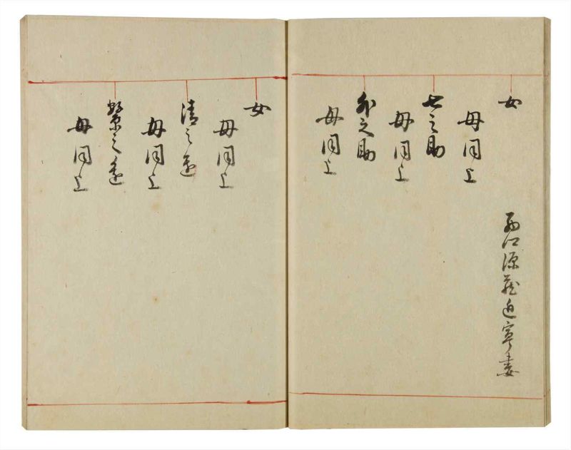諸士系譜　巻之51　に之部2 - ページ 24