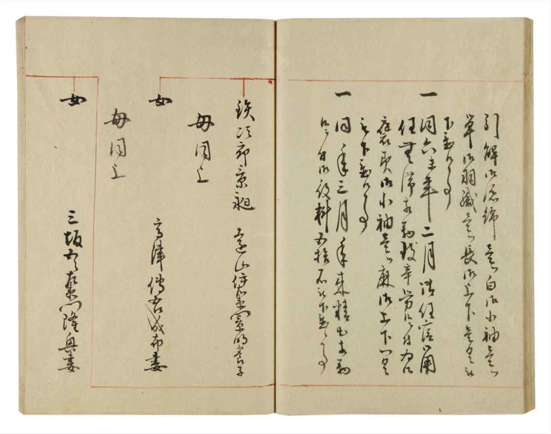 諸士系譜　巻之51　に之部2 - ページ 37