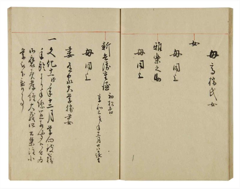 諸士系譜　巻之51　に之部2 - ページ 38