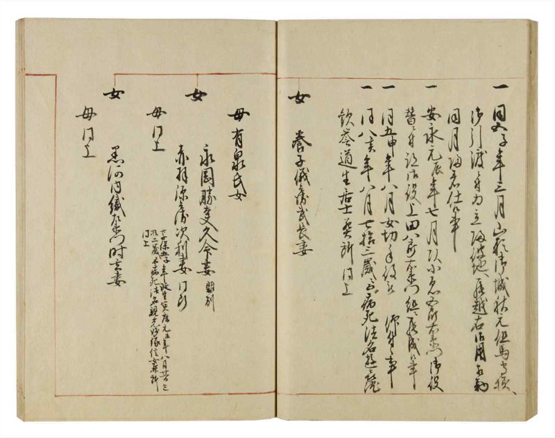 諸士系譜　巻之51　に之部2 - ページ 46