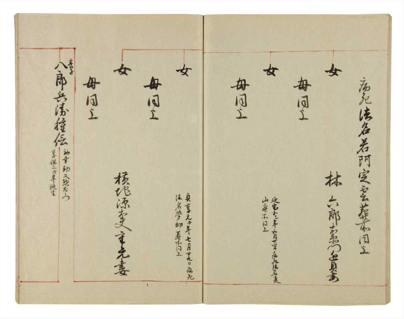 諸士系譜　巻之51　に之部2 - ページ 70