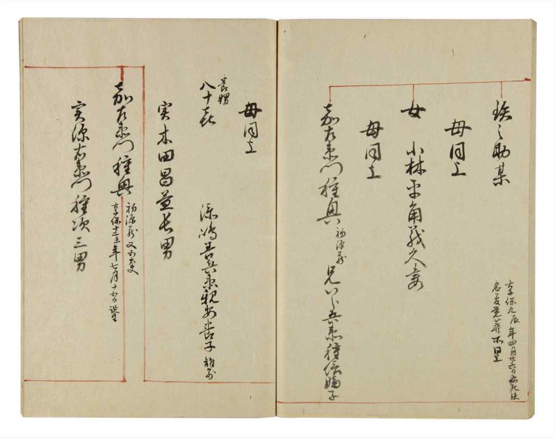 諸士系譜　巻之51　に之部2 - ページ 73