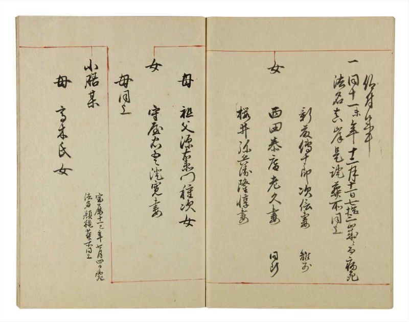 諸士系譜　巻之51　に之部2 - ページ 75