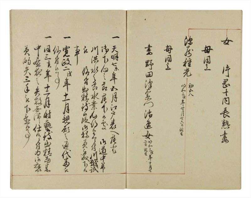 諸士系譜　巻之51　に之部2 - ページ 76