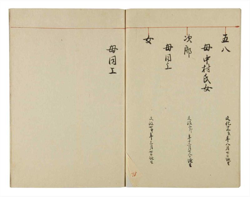 諸士系譜　巻之51　に之部2 - ページ 81