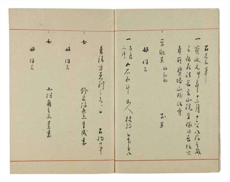 諸士系譜　巻之52　に之部3 - ページ 7