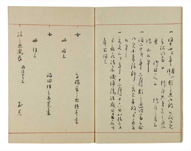 諸士系譜　巻之52　に之部3 - ページ 12