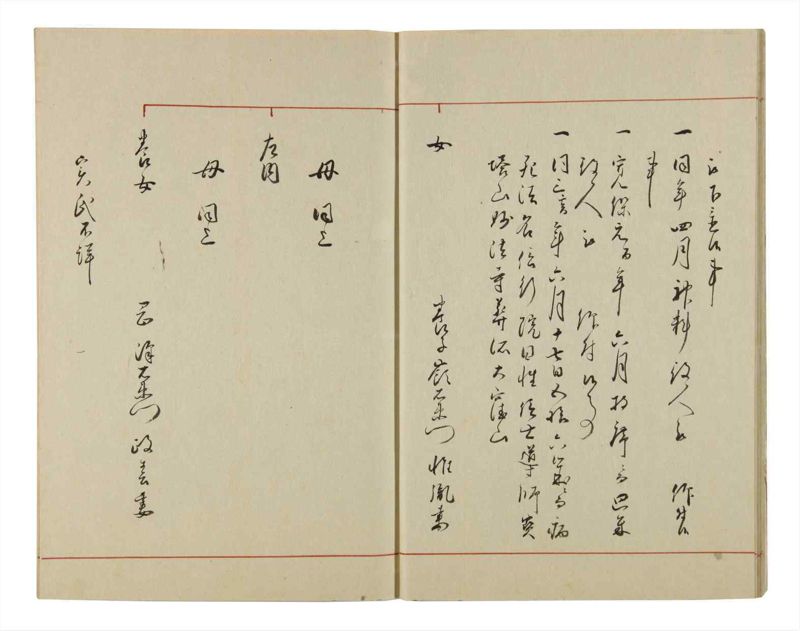 諸士系譜　巻之52　に之部3 - ページ 15
