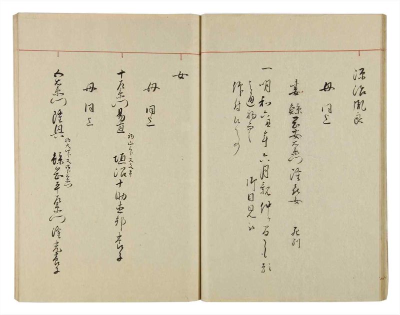 諸士系譜　巻之52　に之部3 - ページ 27