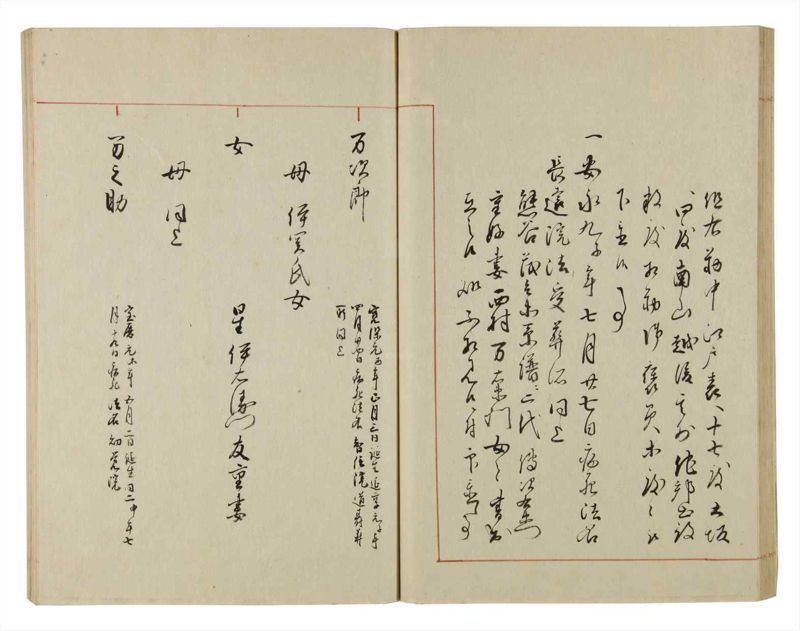 諸士系譜　巻之52　に之部3 - ページ 41