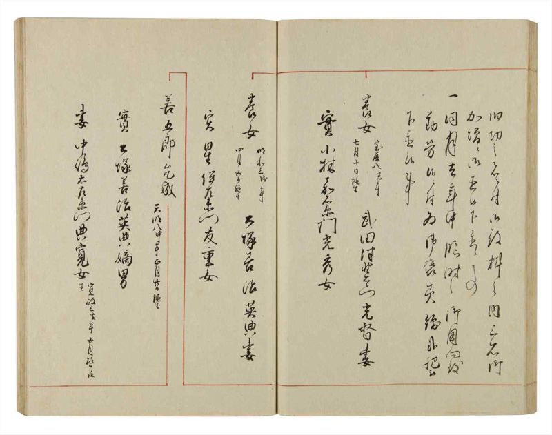 諸士系譜　巻之52　に之部3 - ページ 53