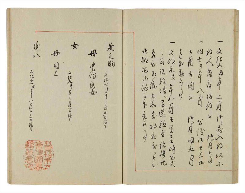 諸士系譜　巻之52　に之部3 - ページ 54