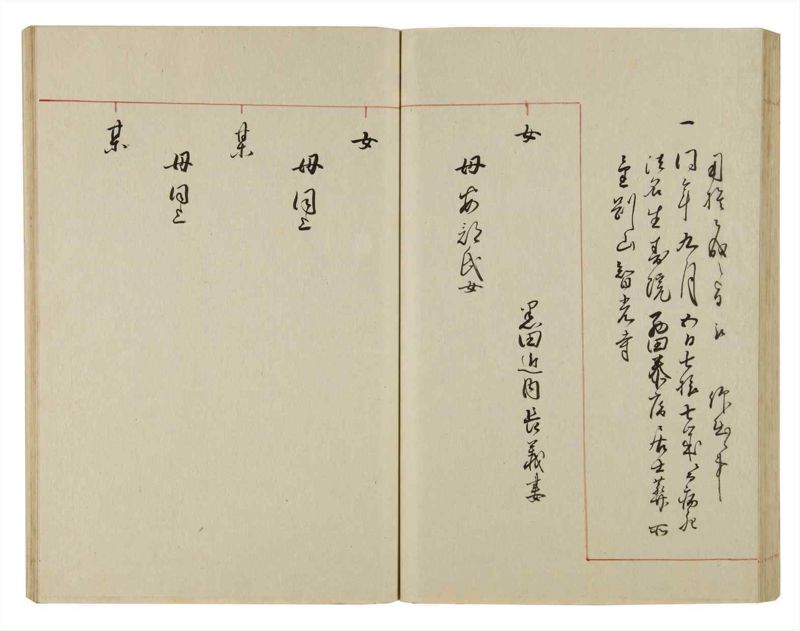 諸士系譜　巻之52　に之部3 - ページ 58