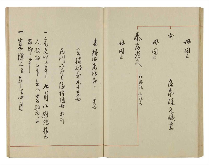 諸士系譜　巻之52　に之部3 - ページ 59