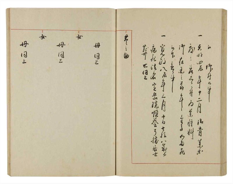 諸士系譜　巻之52　に之部3 - ページ 61