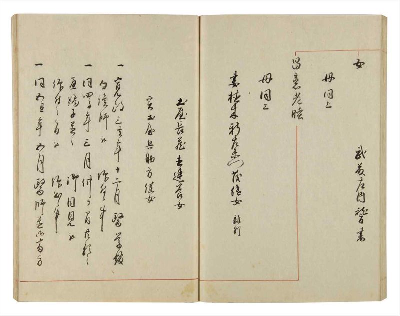 諸士系譜　巻之52　に之部3 - ページ 62