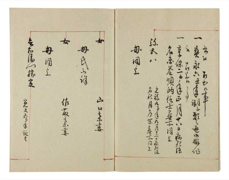 諸士系譜　巻之53　に之部4 - ページ 6
