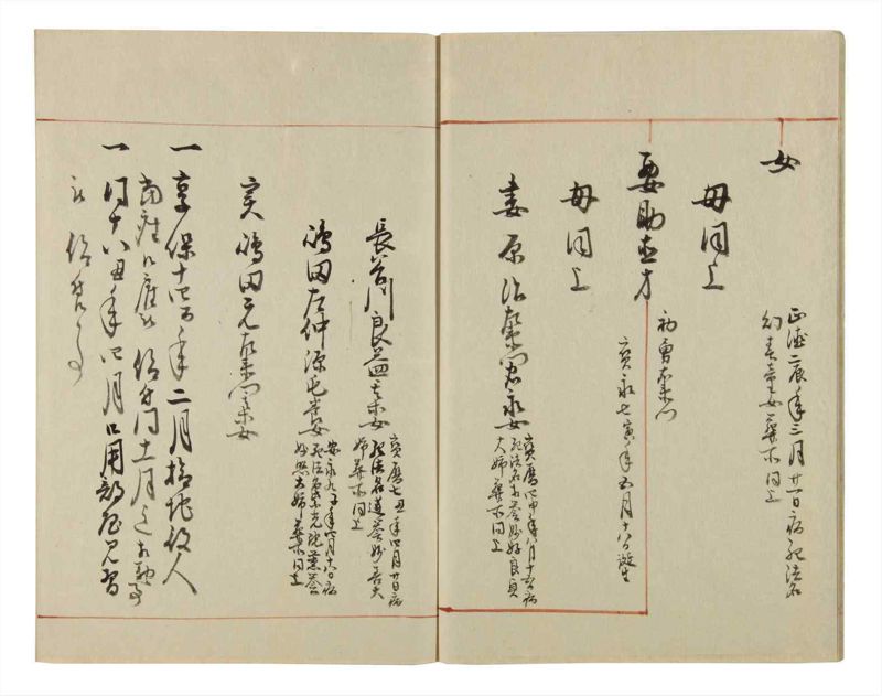 諸士系譜　巻之53　に之部4 - ページ 9