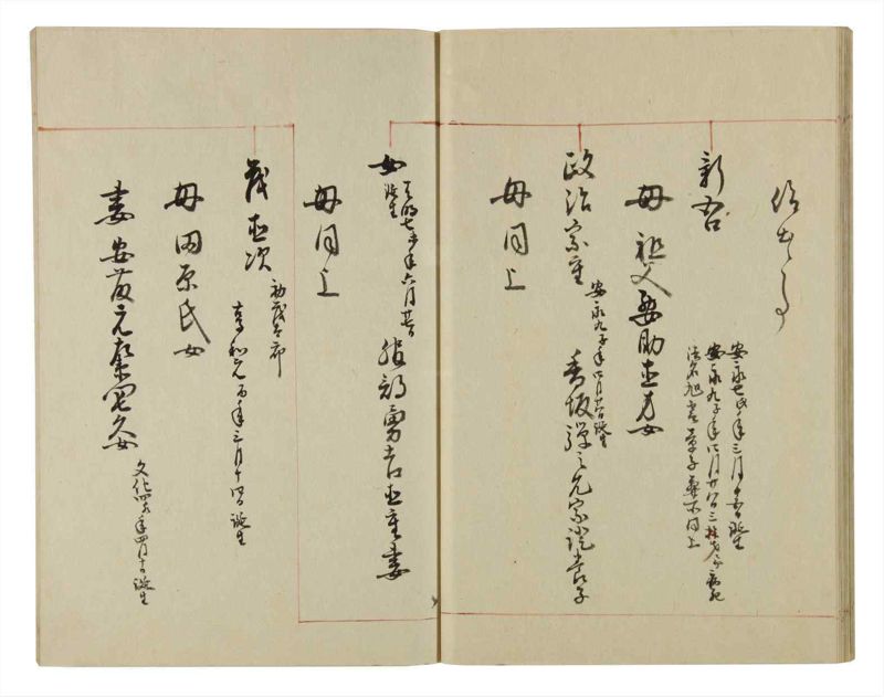 諸士系譜　巻之53　に之部4 - ページ 21