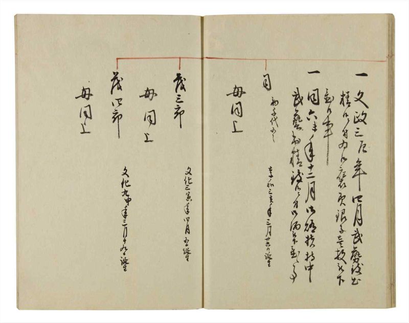 諸士系譜　巻之53　に之部4 - ページ 22