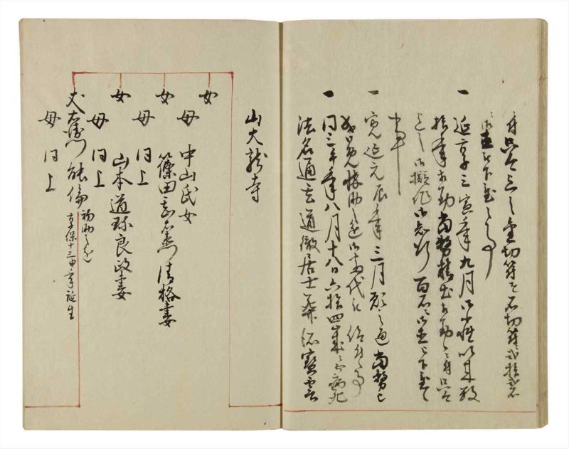 諸士系譜　巻之53　に之部4 - ページ 25