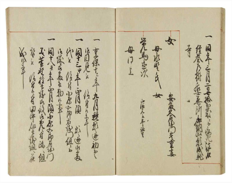 諸士系譜　巻之53　に之部4 - ページ 40