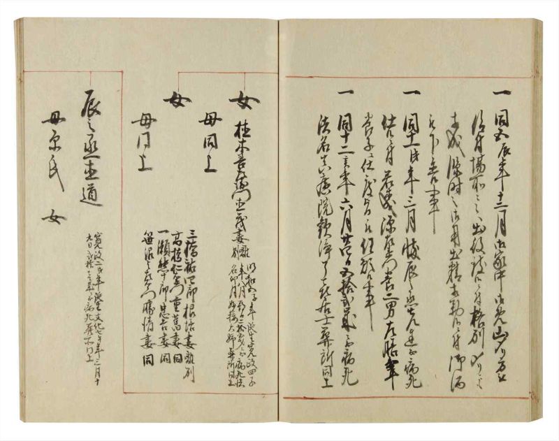 諸士系譜　巻之53　に之部4 - ページ 47