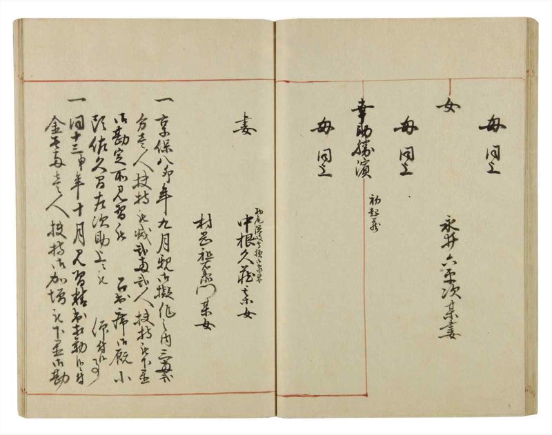 諸士系譜　巻之53　に之部4 - ページ 54