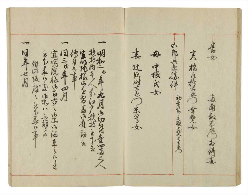 諸士系譜　巻之53　に之部4 - ページ 60