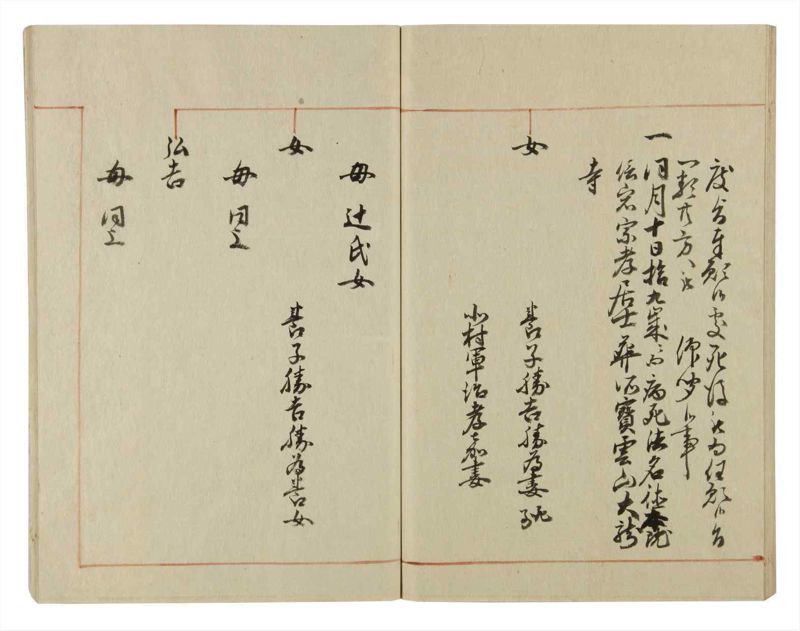 諸士系譜　巻之53　に之部4 - ページ 70