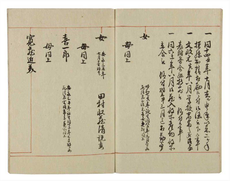 諸士系譜　巻之53　に之部4 - ページ 83