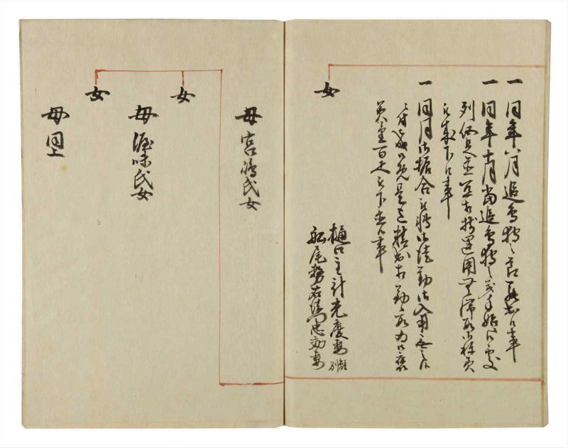 諸士系譜　巻之53　に之部4 - ページ 87