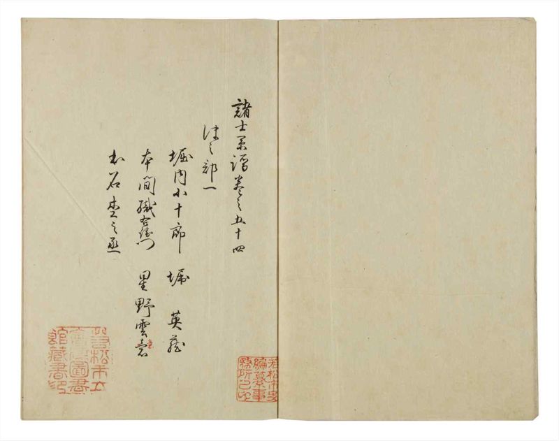 諸士系譜　巻之54　ほ之部1 - ページ 3