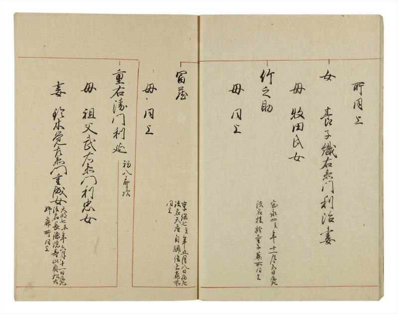 諸士系譜　巻之54　ほ之部1 - ページ 12