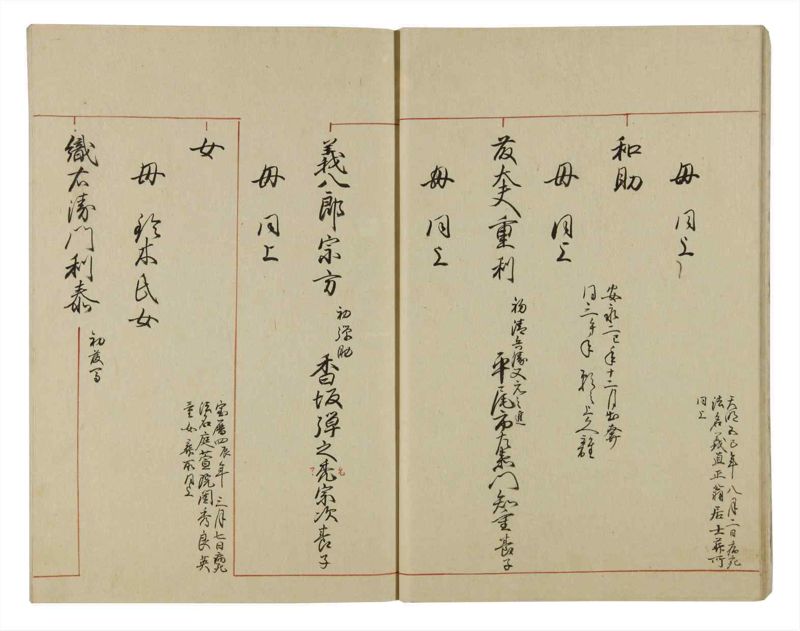諸士系譜　巻之54　ほ之部1 - ページ 16