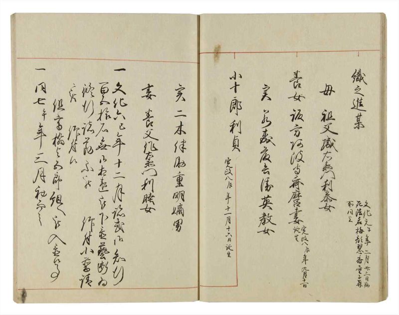 諸士系譜　巻之54　ほ之部1 - ページ 26