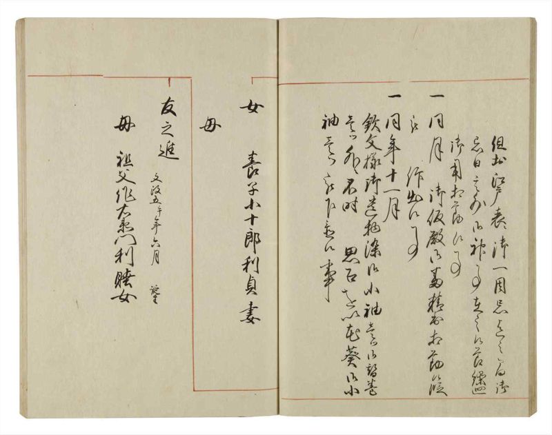諸士系譜　巻之54　ほ之部1 - ページ 32