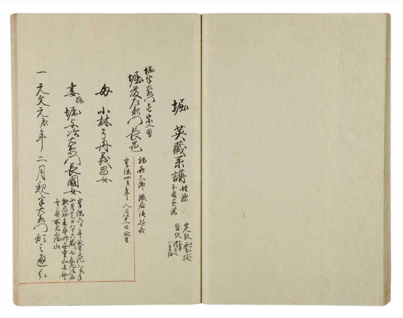 諸士系譜　巻之54　ほ之部1 - ページ 33