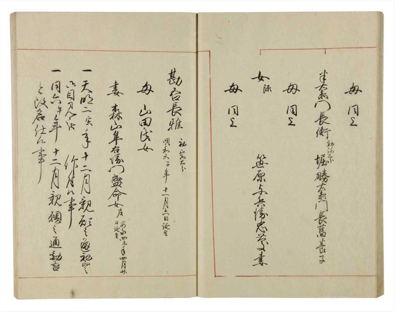 諸士系譜　巻之54　ほ之部1 - ページ 37